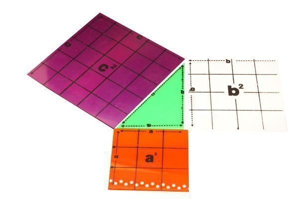Math Kit for Class 10 1 Pythagorus-theorum